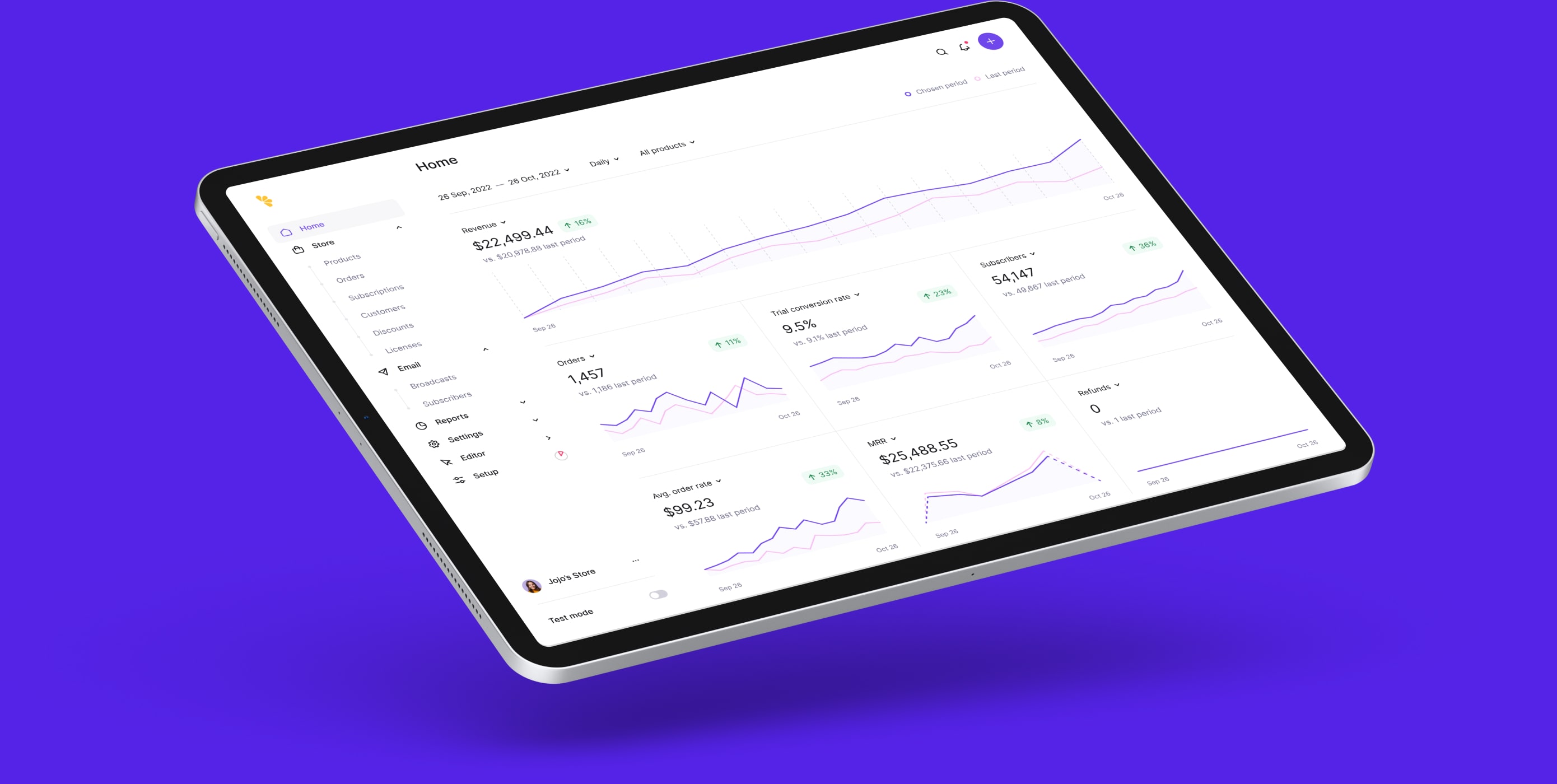 a tablet with a graph on it